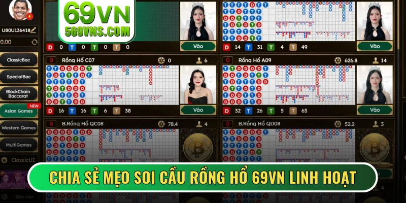 Chia sẻ mẹo soi cầu Rồng Hổ linh hoạt
