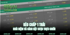 Kèo Chấp 1 Trái - Khái Niệm Và Cách Đặt Cược Thực Chiến