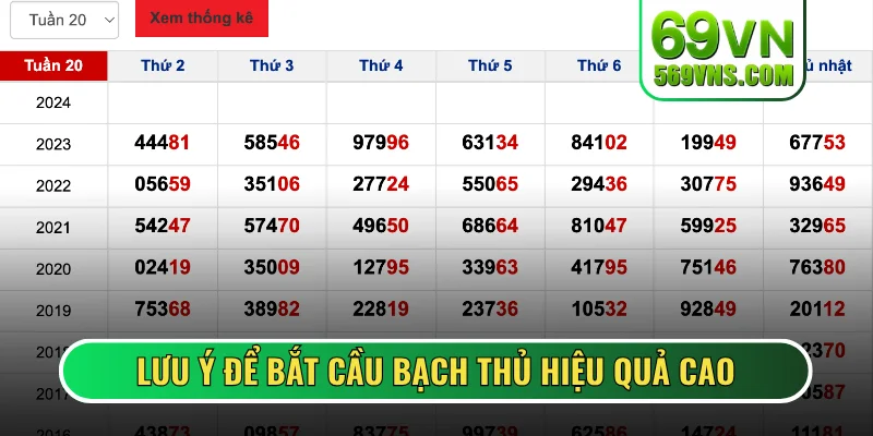 Lưu ý để bắt cầu bạch thủ hiệu quả cao