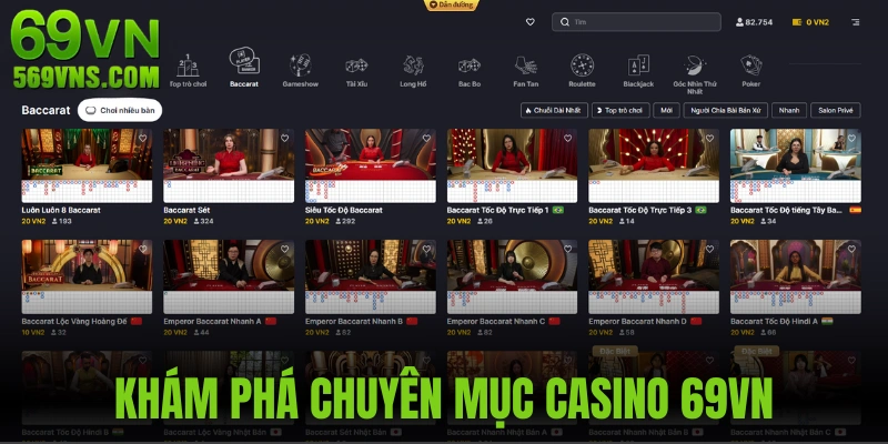Sơ lược thông tin về Casino 69VN