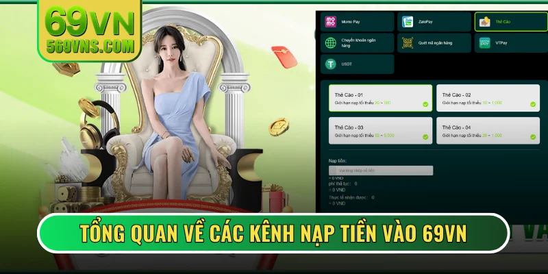 Tổng quan về các kênh nạp tiền vào 69VN